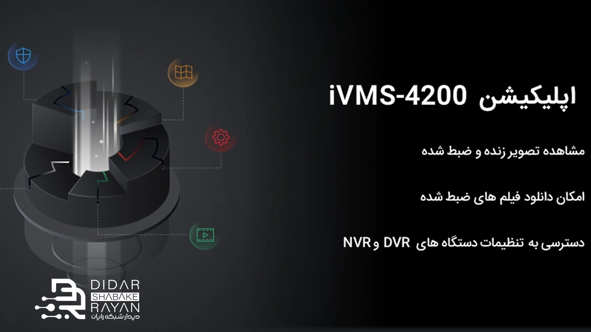 iVMS-4200