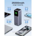 پاور بانک 200 وات و 3 پورت Nexode 25000mAh یوگرین مدل PB722 کد 35525B